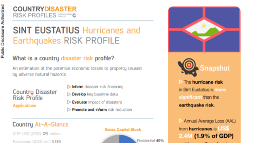 Disaster Risk Profile: Sint Eustatius