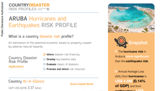 Disaster Risk Profile: Aruba
