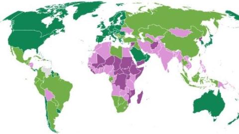 Economic Potential Index